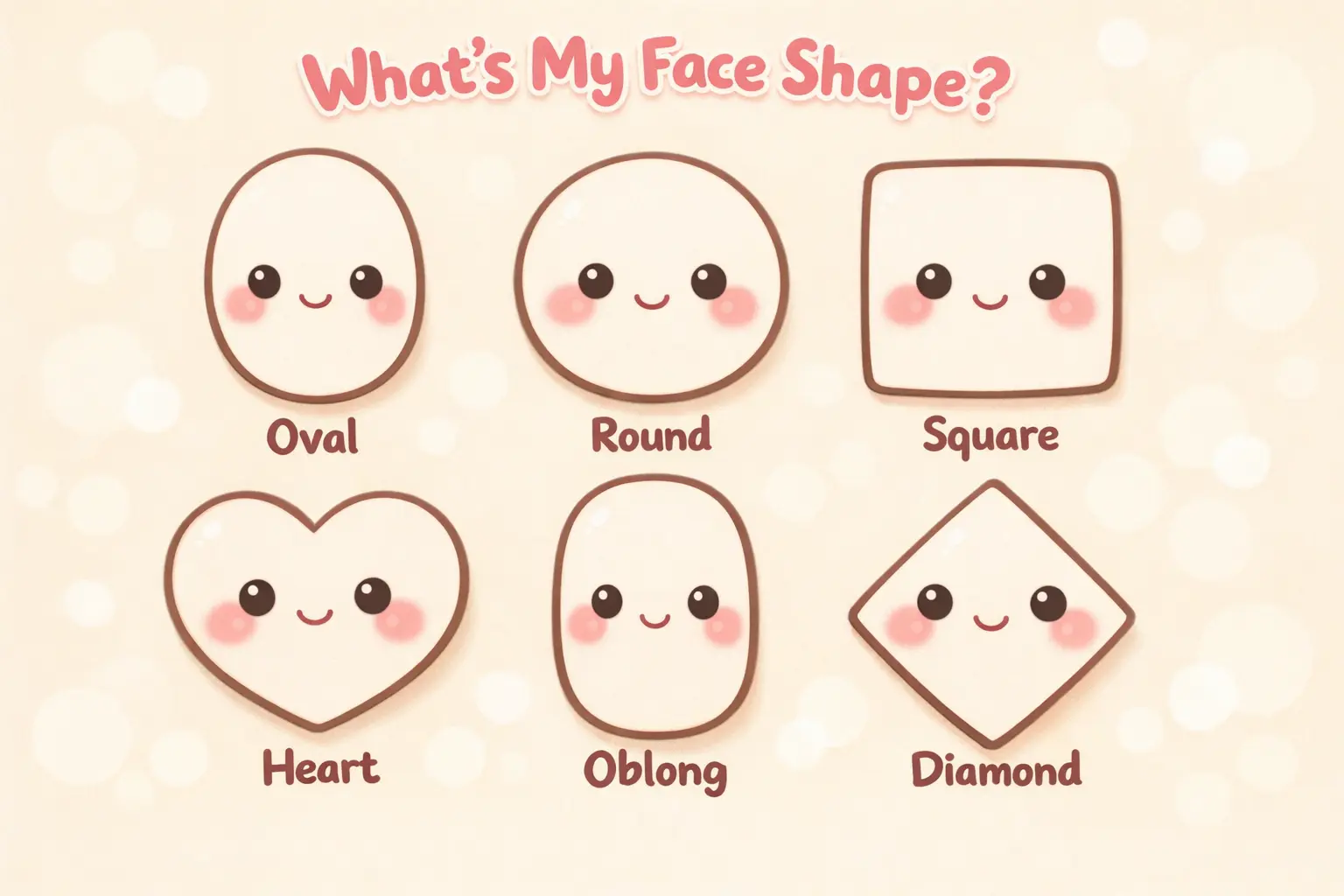 What's My Face Shape? quiz cover